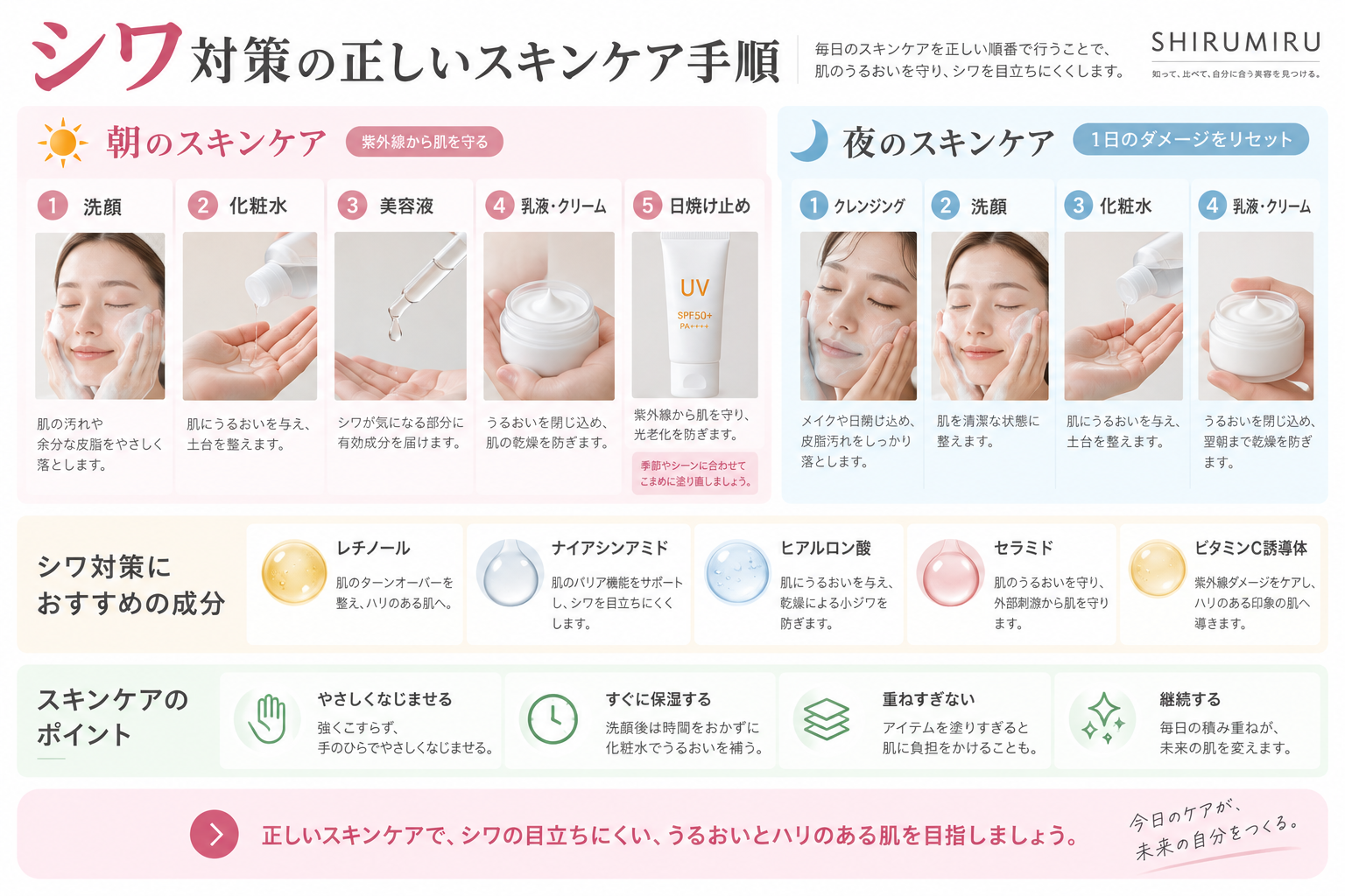 シワ対策の基本的なスキンケア手順