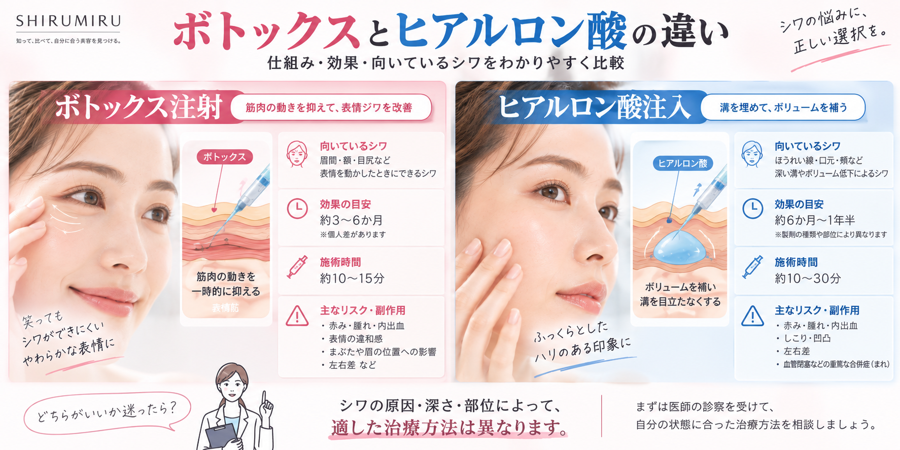 ボトックスとヒアルロン酸の違い