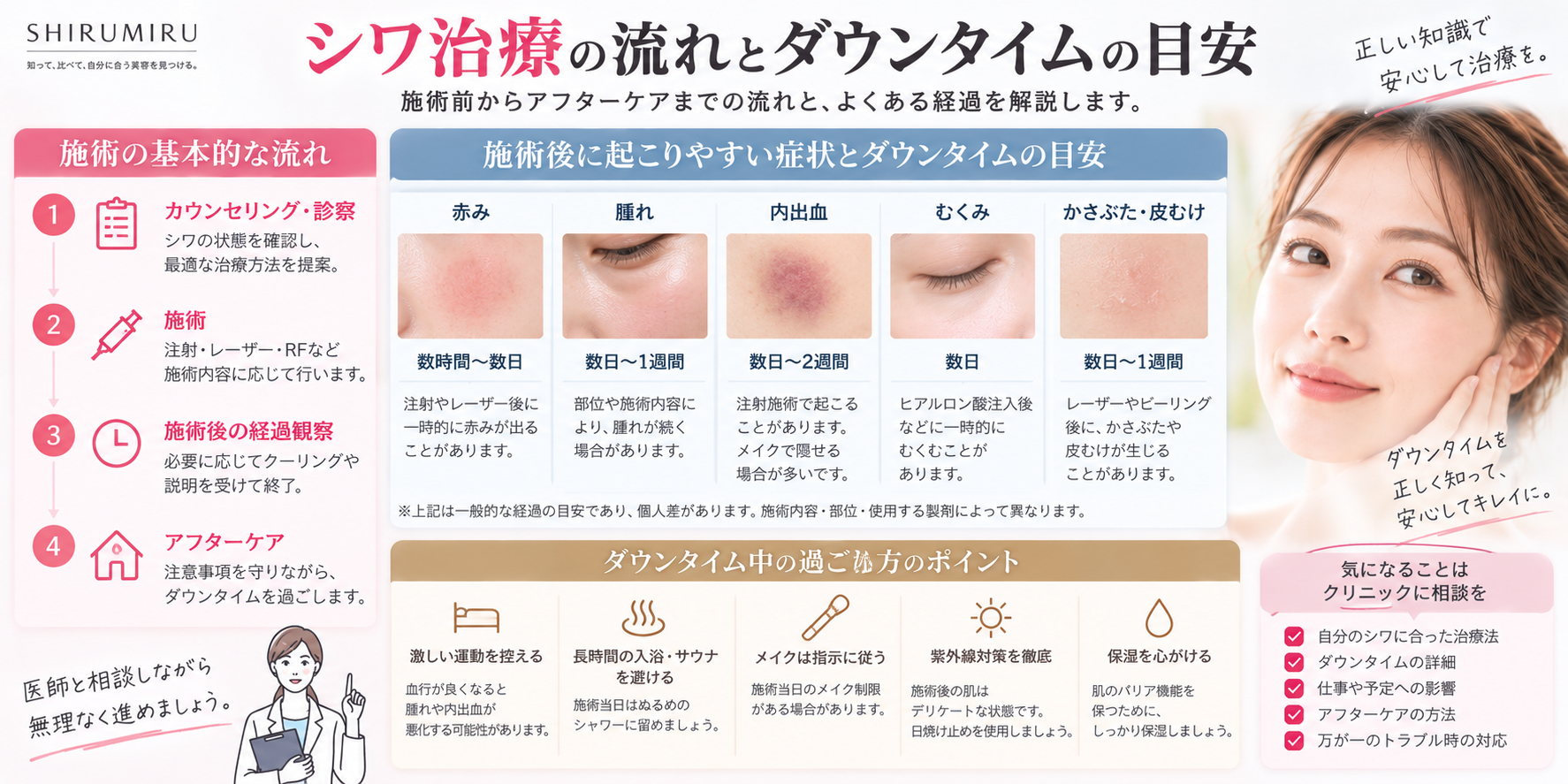 シワ治療後のダウンタイムと施術の流れ