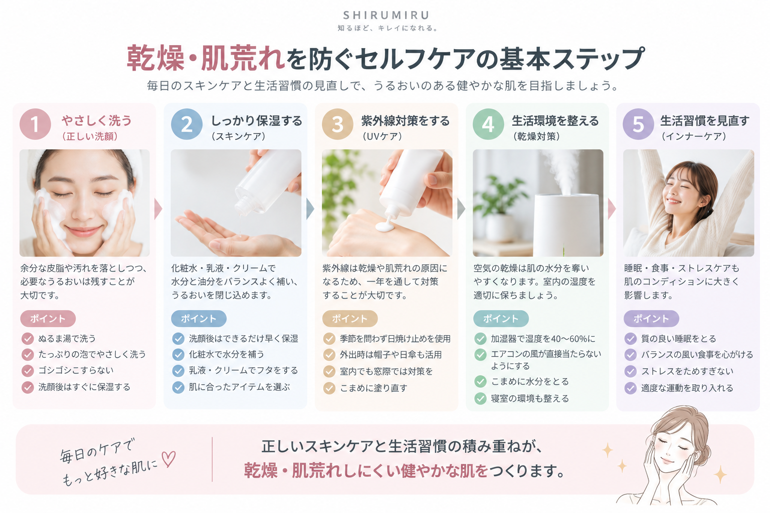 乾燥・肌荒れを防ぐセルフケアの基本ステップ