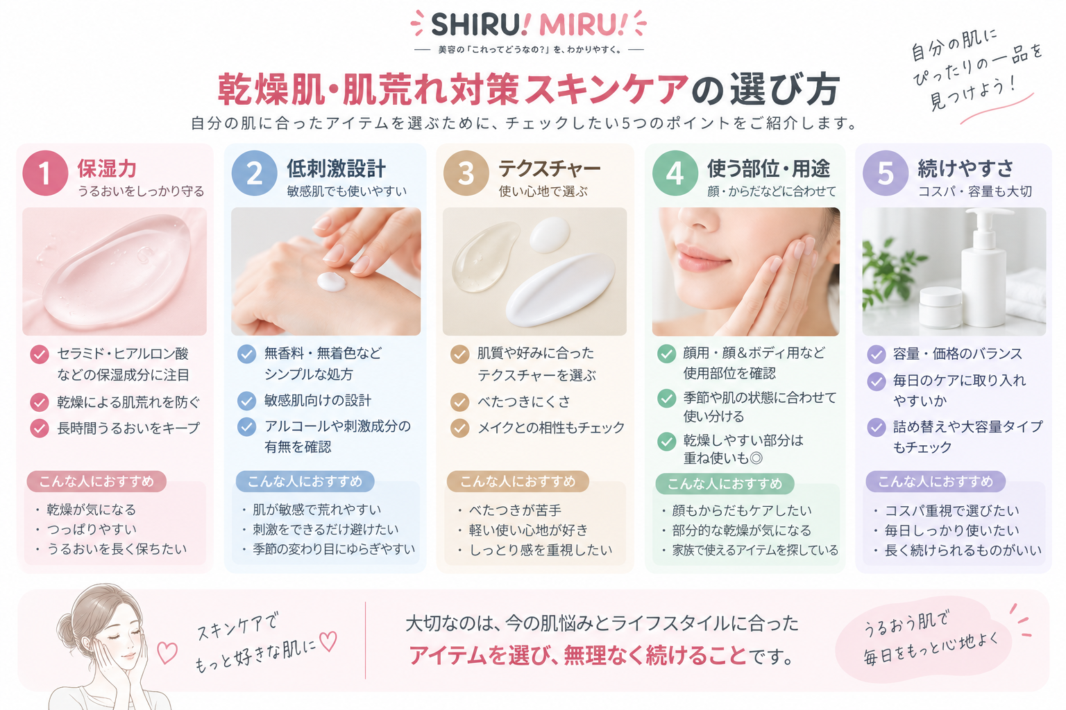 乾燥肌・肌荒れ対策スキンケアの選び方