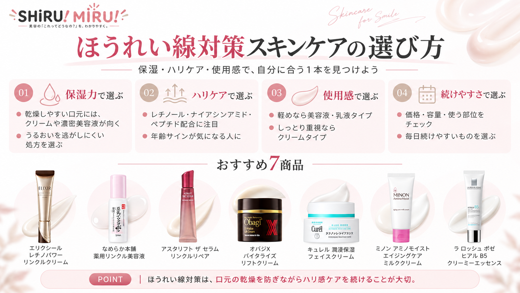 ほうれい線対策スキンケアの選び方