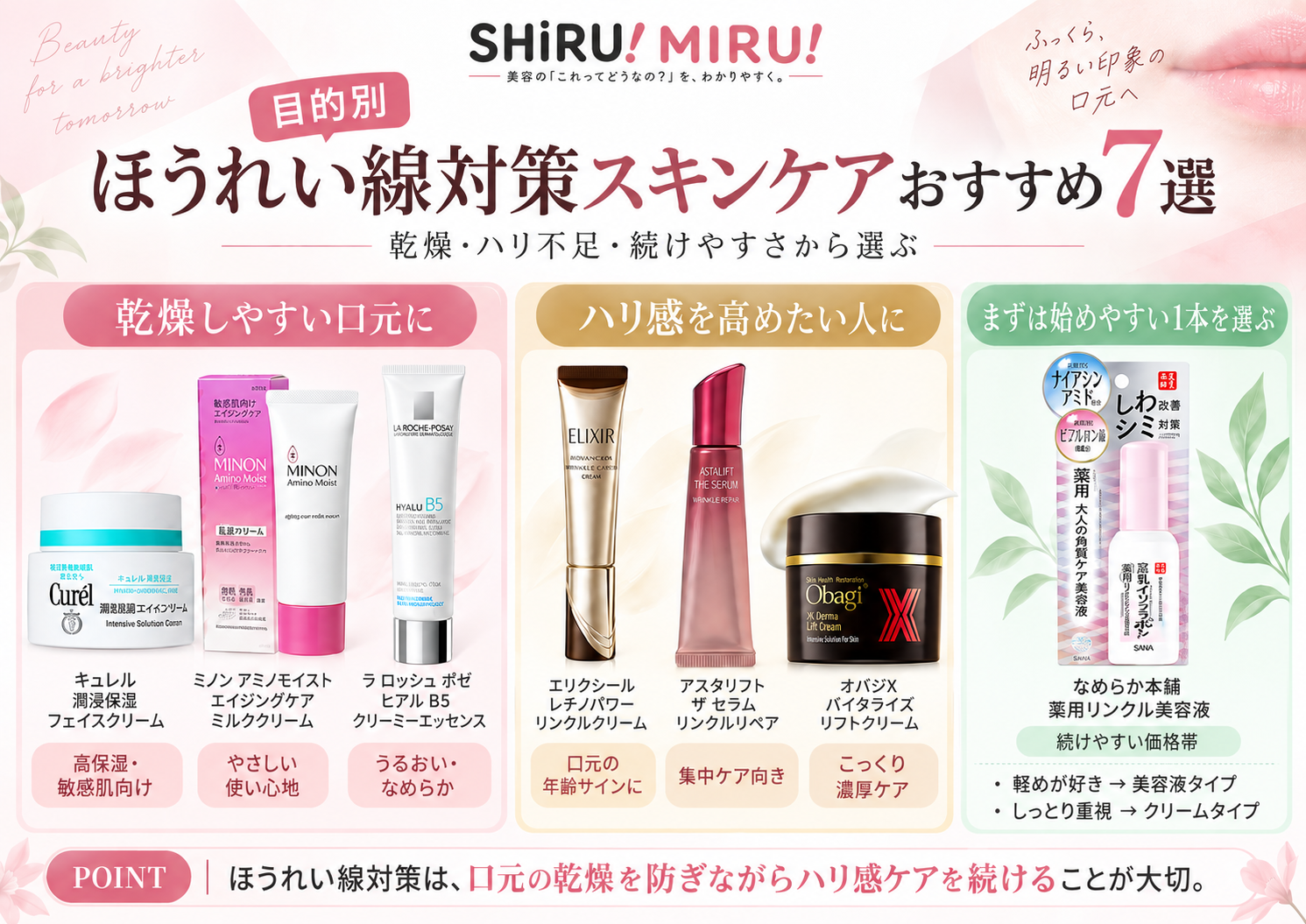 ほうれい線対策スキンケアおすすめ7選