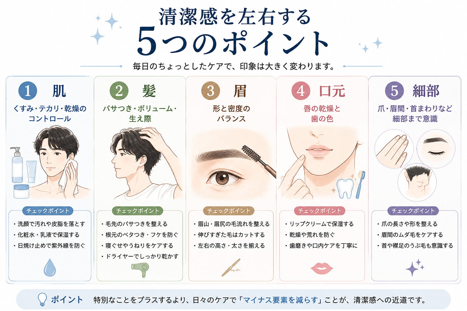 肌・髪・眉・口元・細部から見る清潔感を左右する5つのポイント