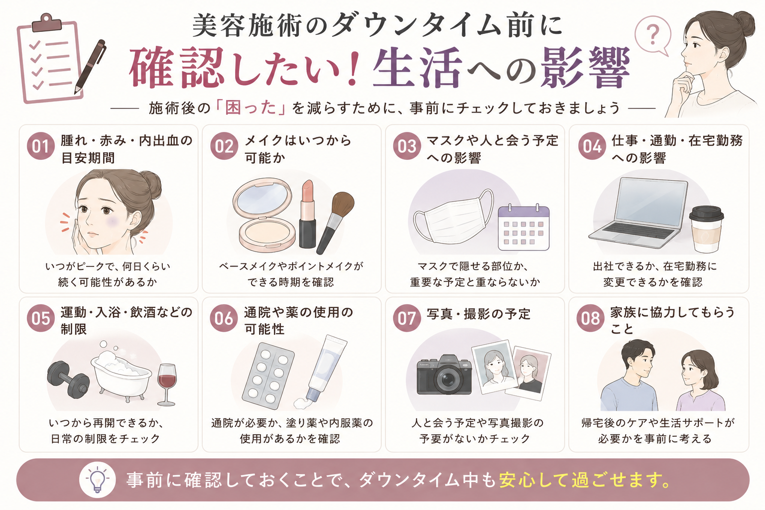 美容施術のダウンタイム前に仕事やメイクなど生活への影響を確認するポイントをまとめた図解