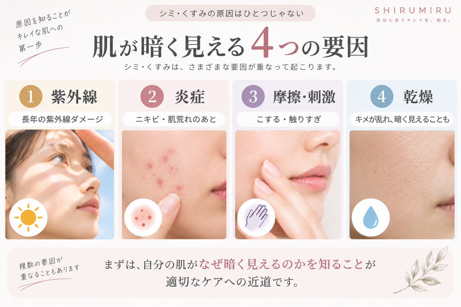 シミ・くすみに関係する紫外線・炎症・摩擦・乾燥の4つの原因