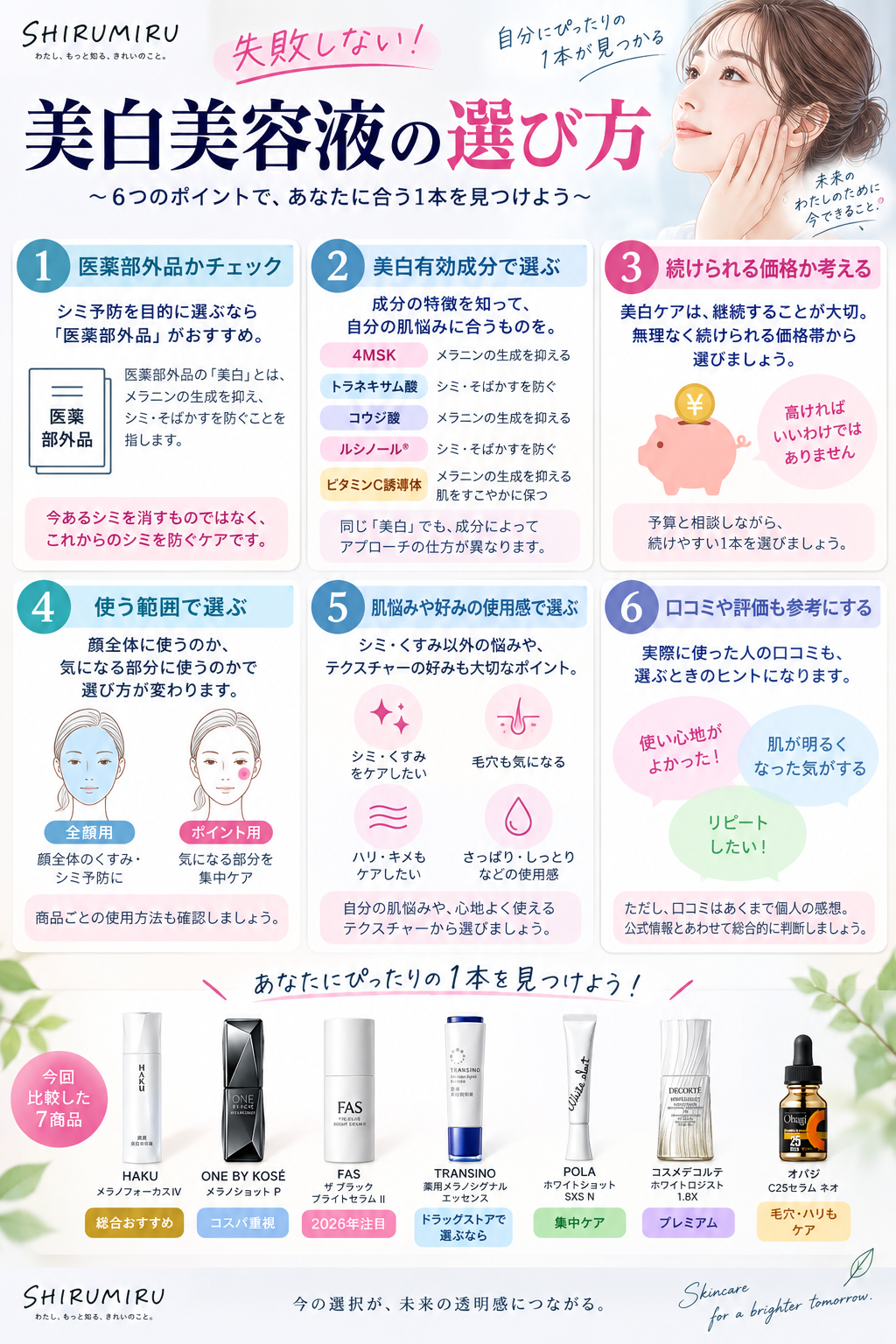 シミ・くすみの悩みに合わせたスキンケアの選び方