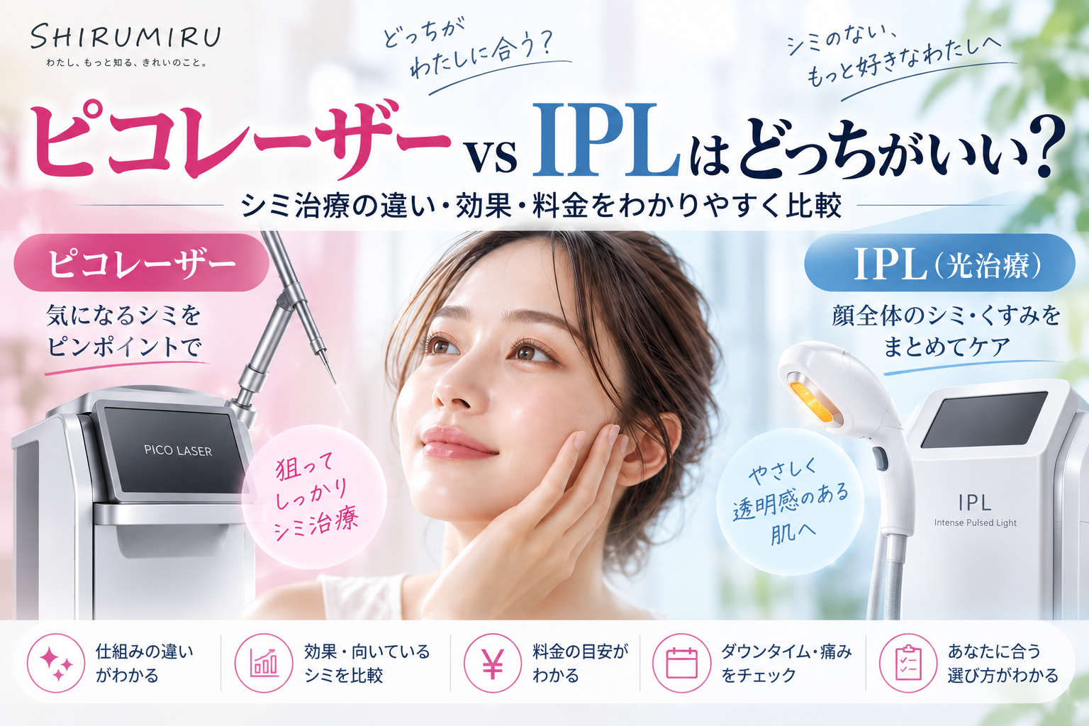 ピコレーザーとIPLの違い｜シミ治療の効果・料金・ダウンタイム比較