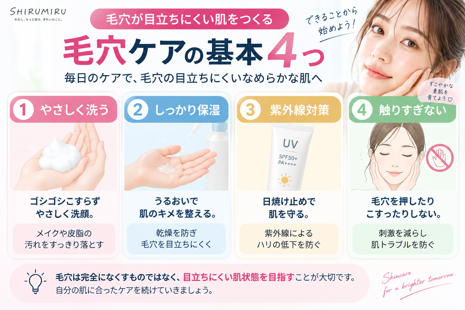 毛穴ケアの基本4つを解説した図