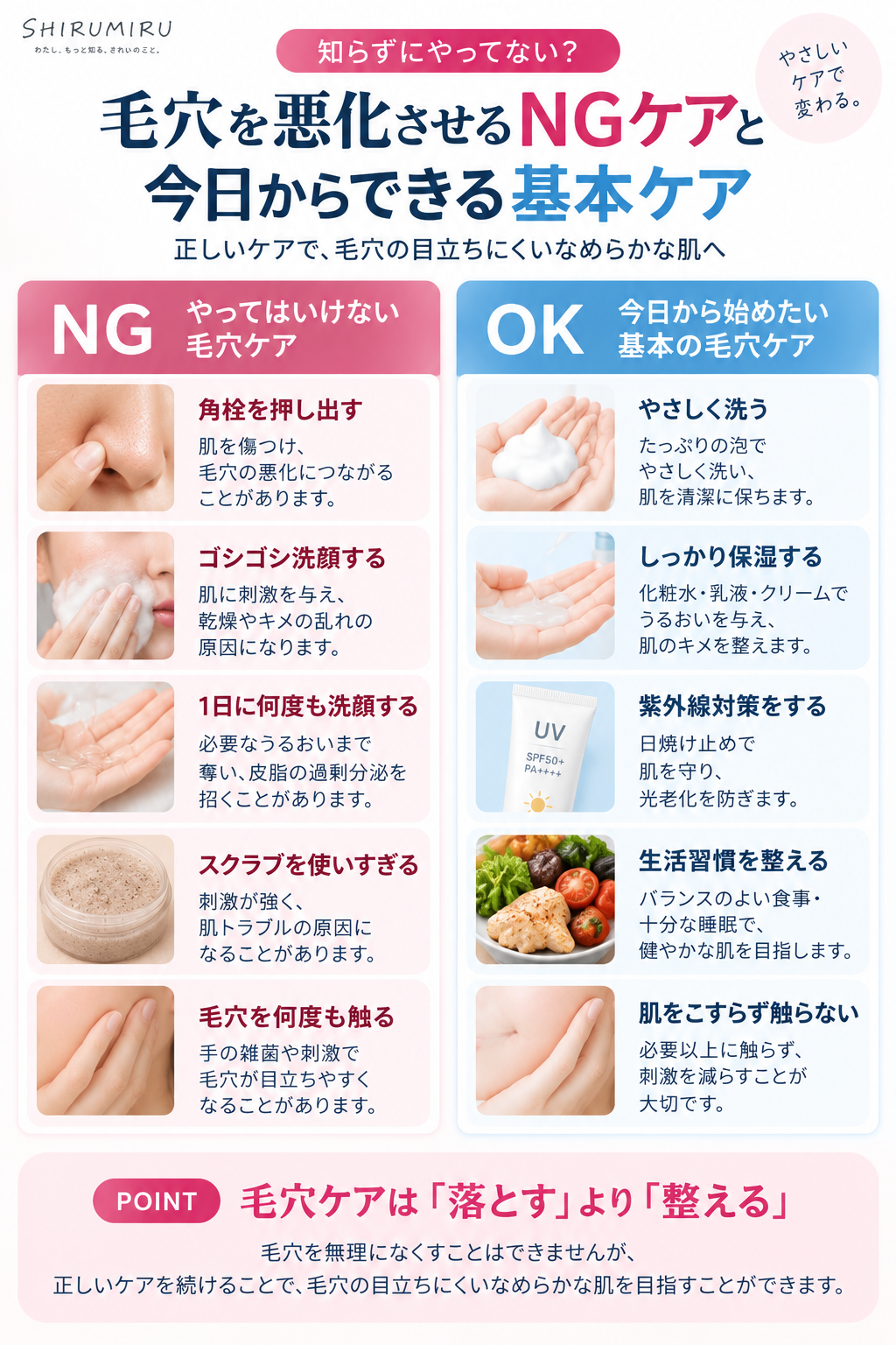 毛穴が目立つときに見直したいスキンケアのポイントを解説した図