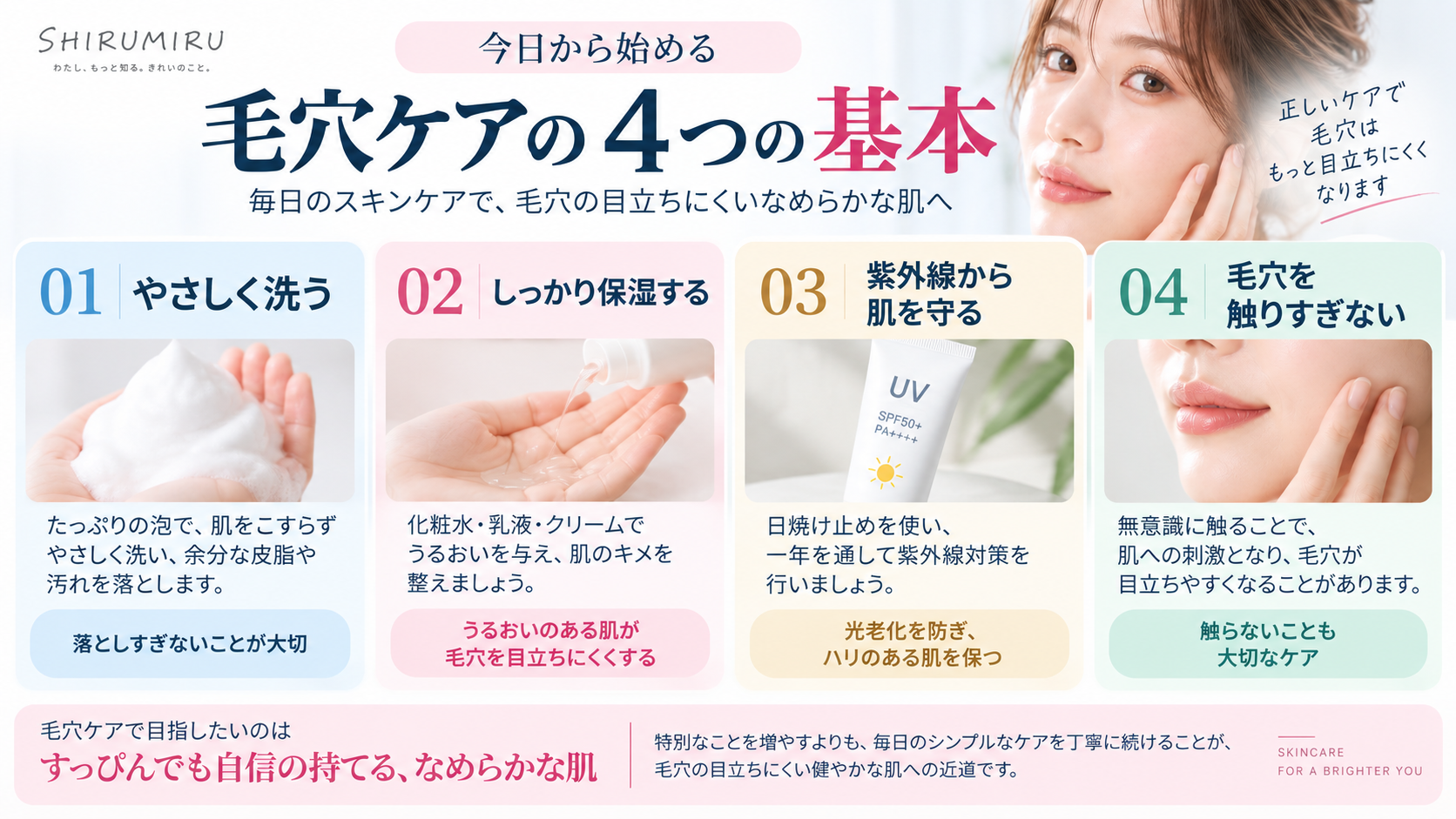 毛穴のセルフケアで意識したいポイントを解説した図