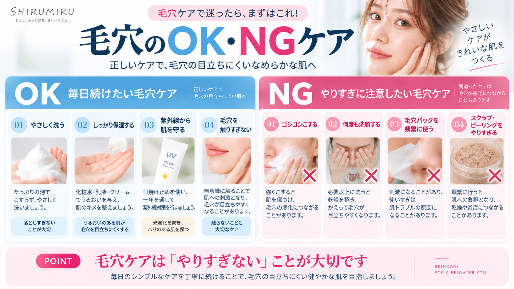 毛穴ケアで避けたいNGケアを解説した図