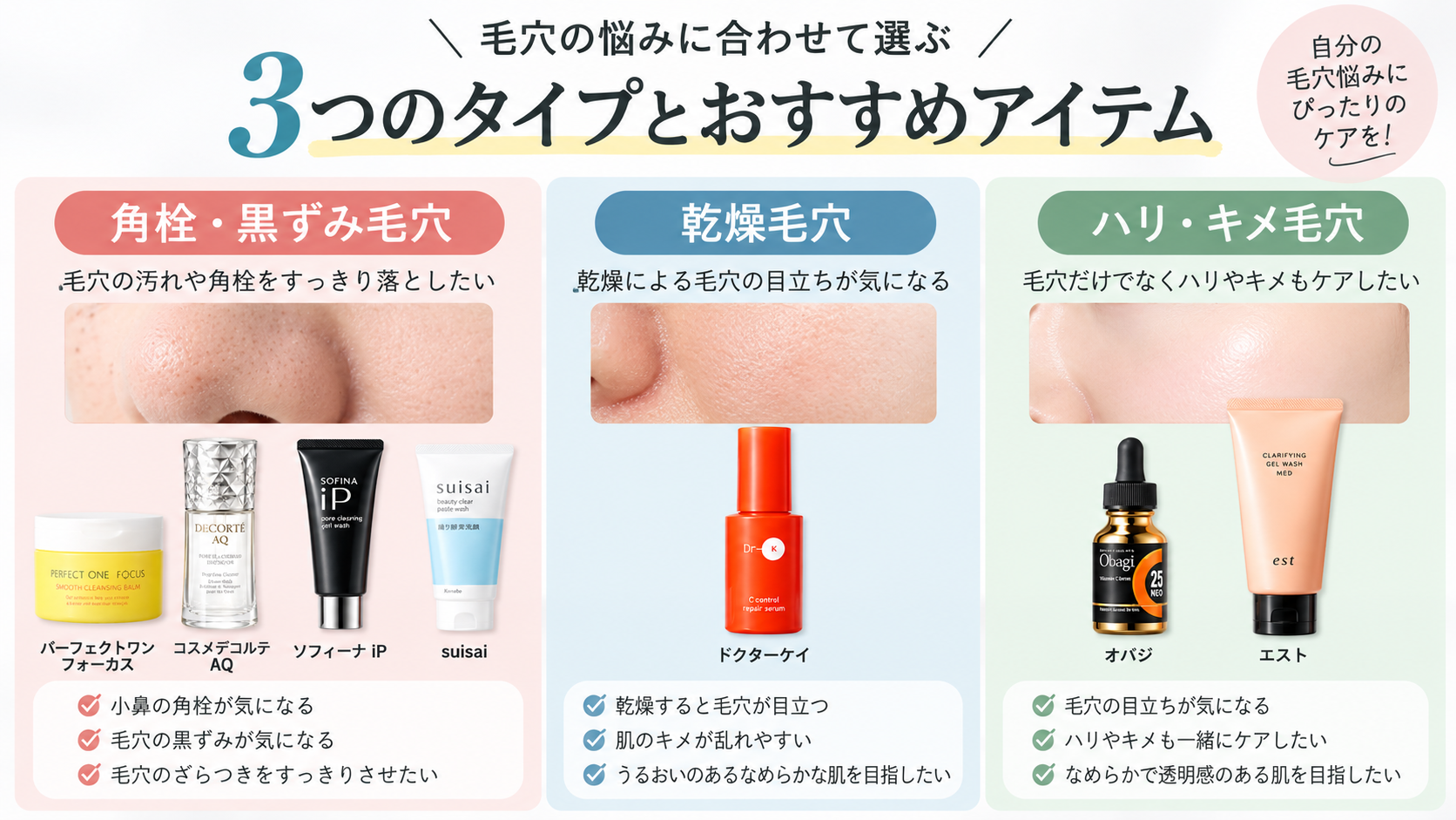 毛穴ケアにおすすめのスキンケア